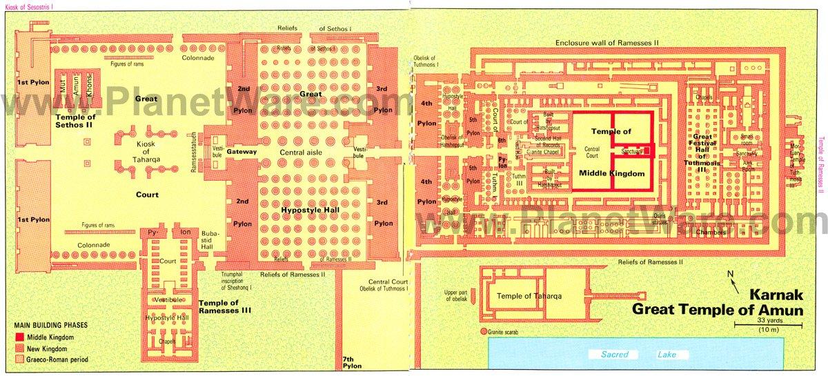 Karnak - Gran Templo de Amón - Mapa del plano