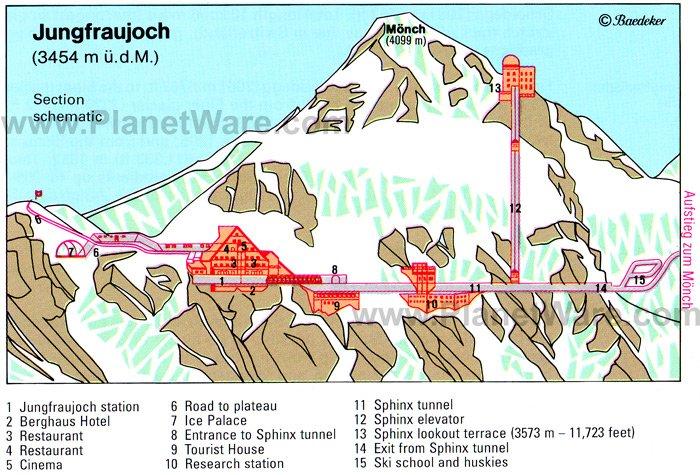 Jungfruajoch - Mapa de sección