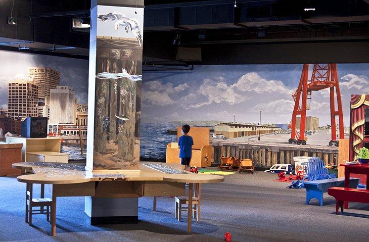 Musée du Nouveau-Brunswick