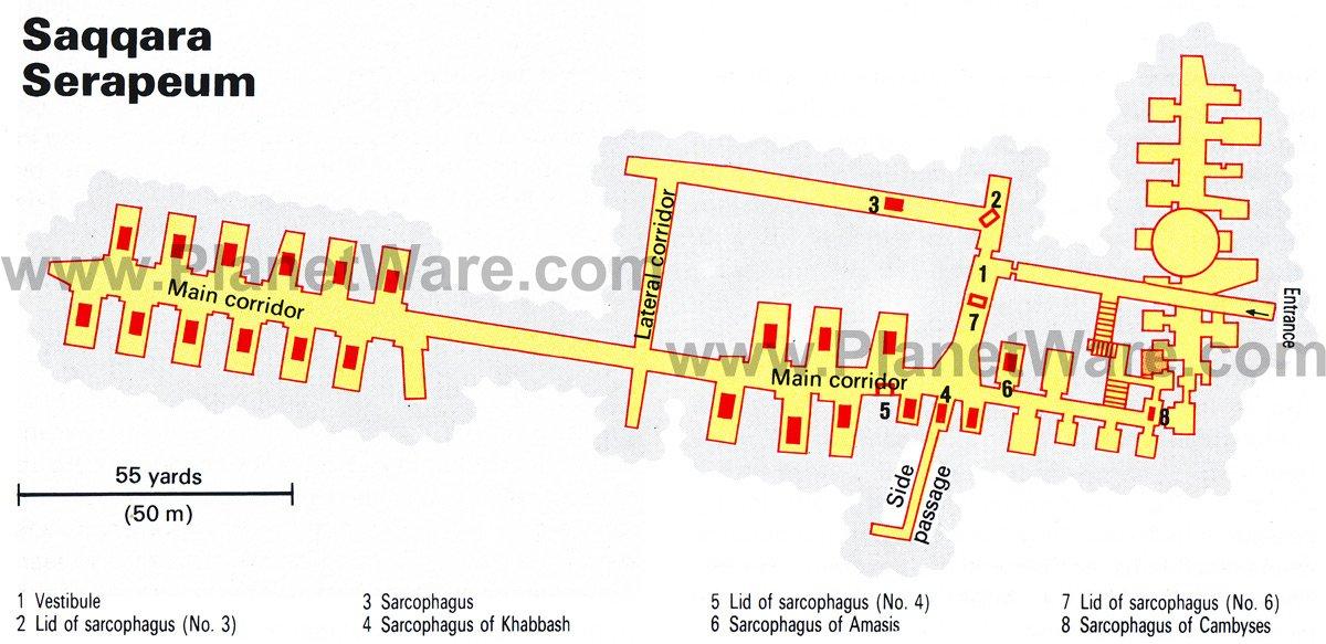 Explorer Saqqara : Un guide pour les visiteurs