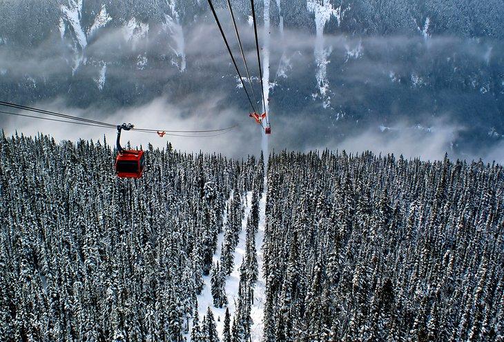 Atracciones y Cosas que Hacer en Whistler