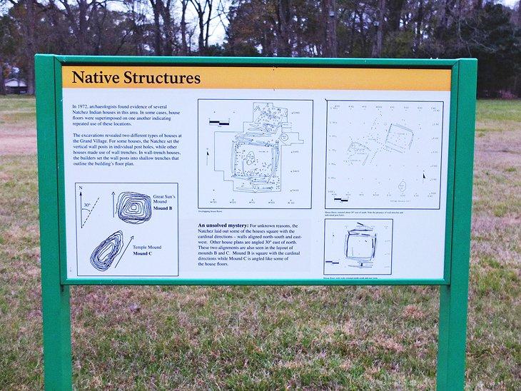 Attractions Touristiques à Natchez, MS