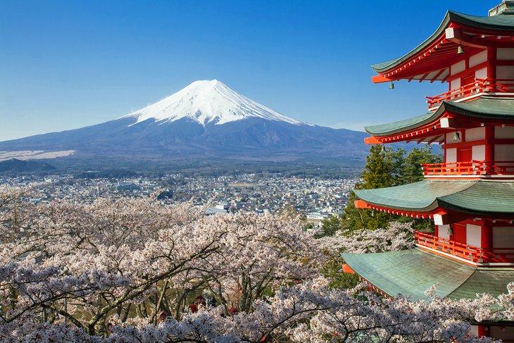 De Tokyo au Mont Fuji : Moyens de s'y rendre