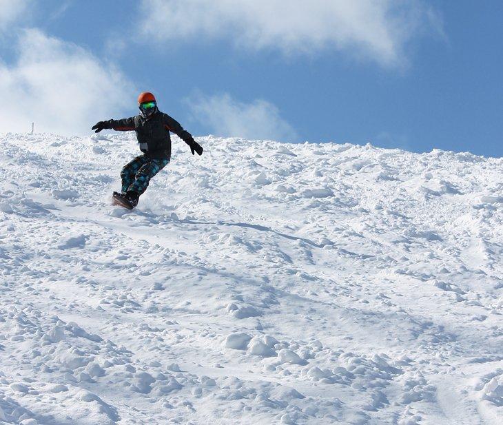 Stations de ski dans le Michigan, 2024/25
