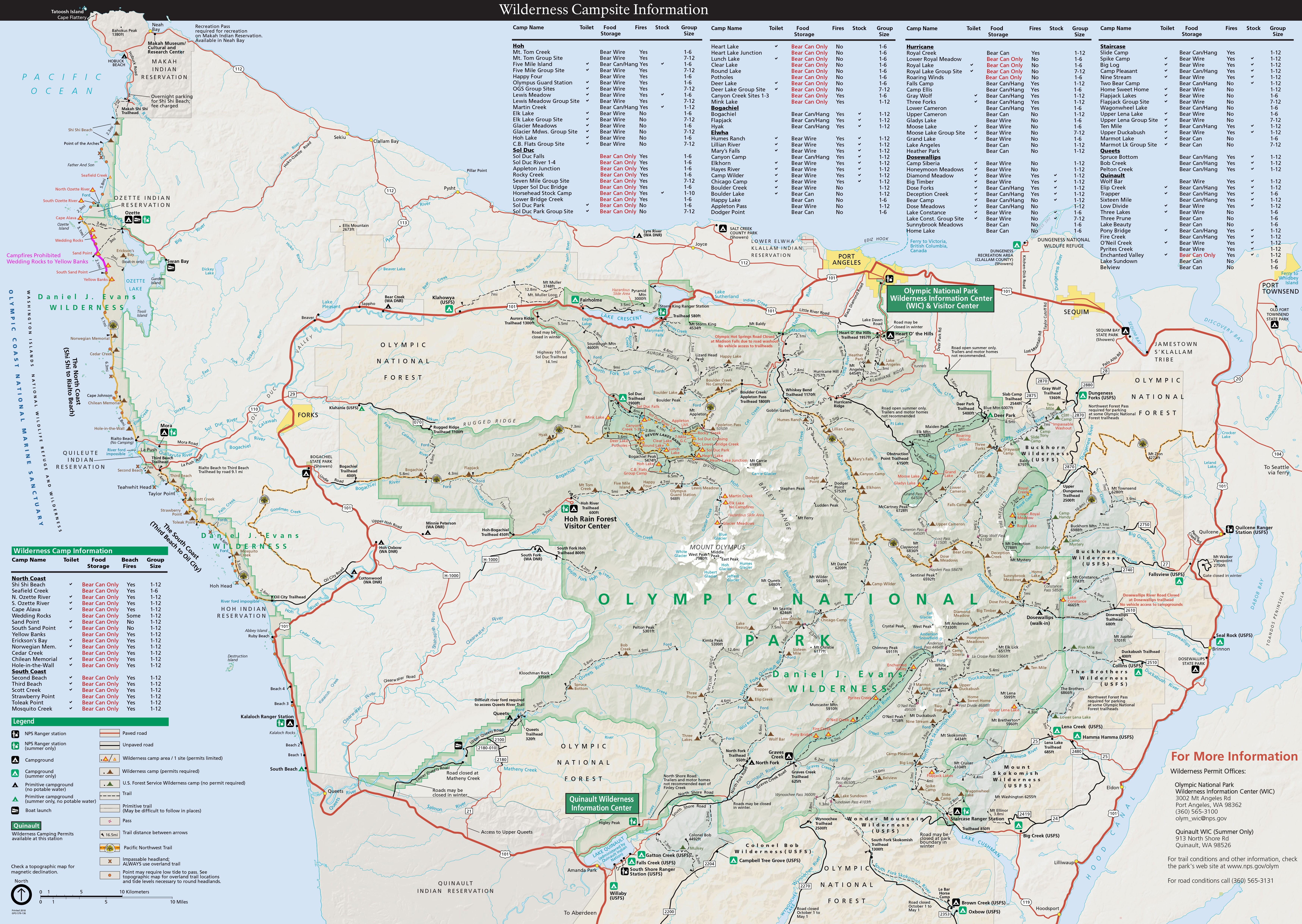 Planificando un Viaje de Mochileo en el Parque Nacional Olímpico